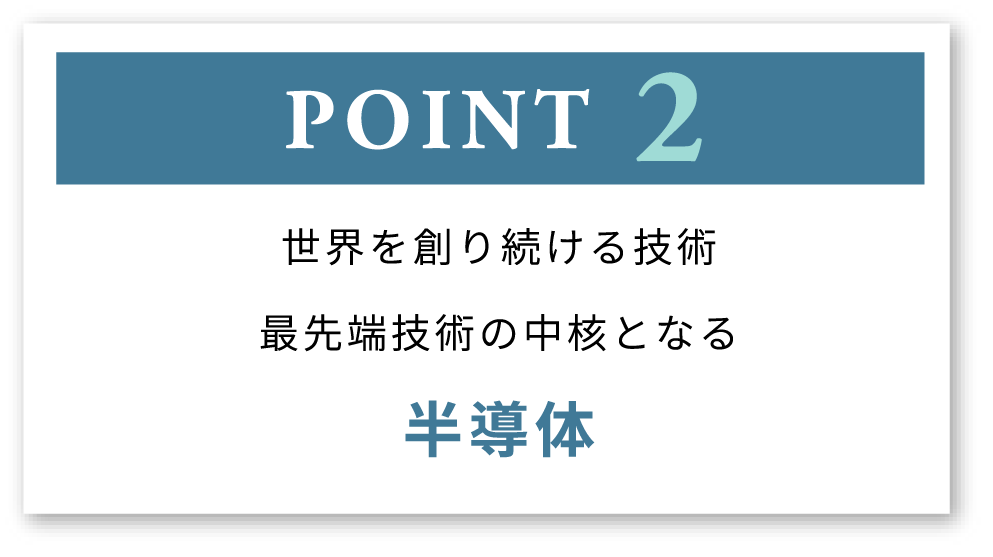 Point2