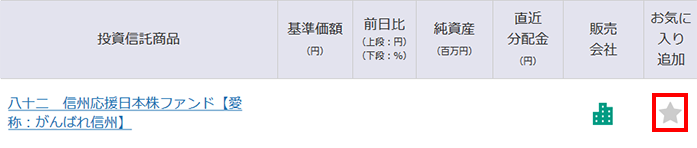 ファンドの登録：検索結果ページ